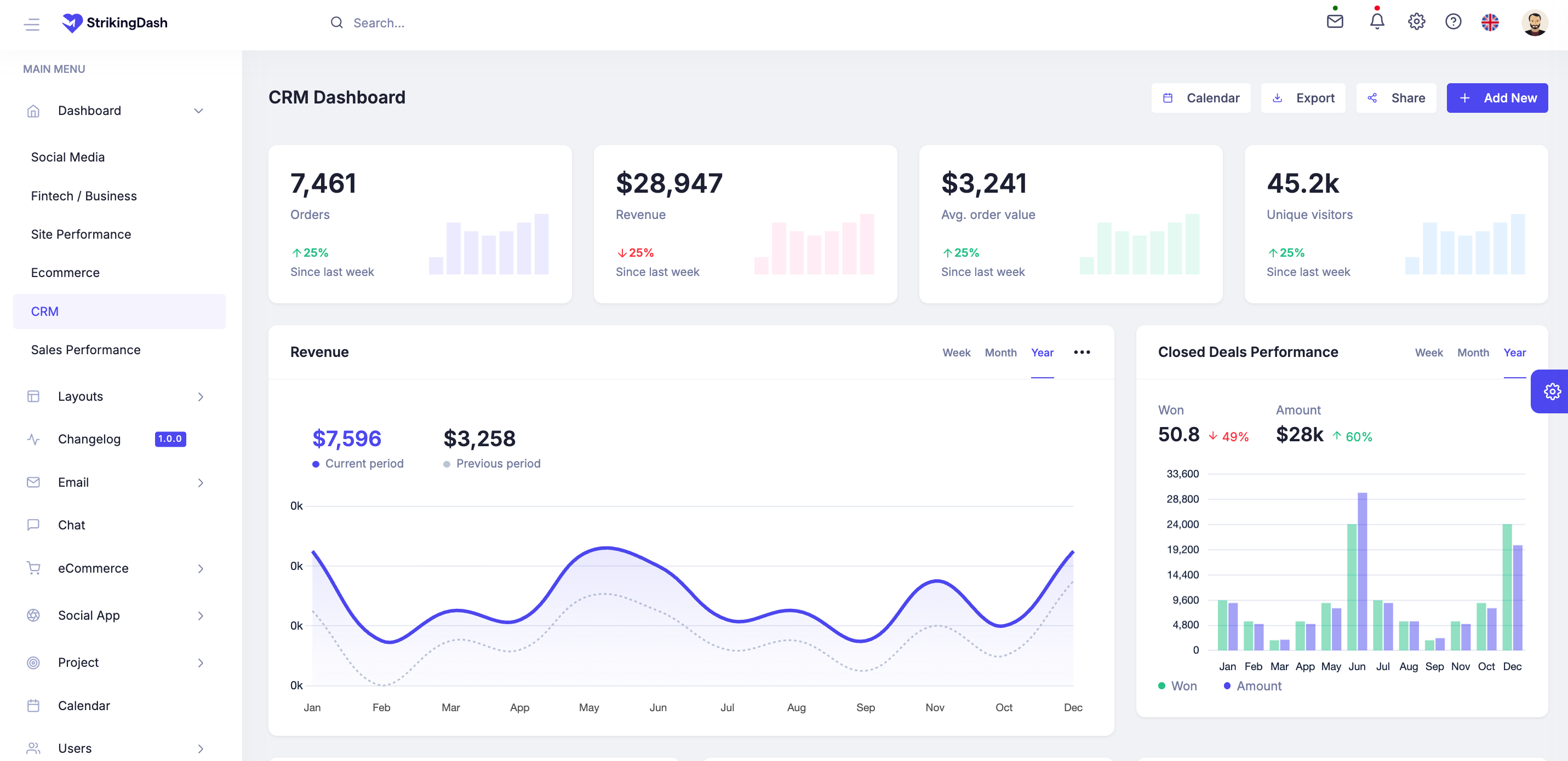 StrikingDash Dashboard Template